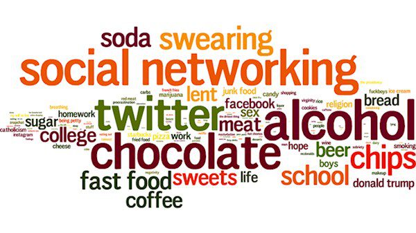 A word cloud of social networking words.